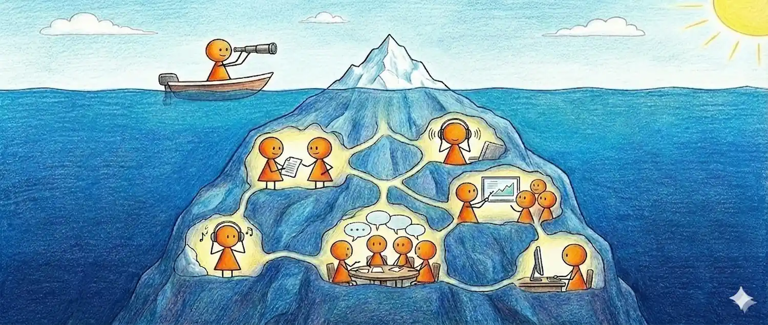 What is the dark funnel?